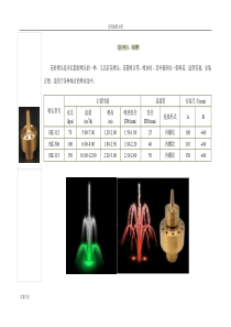 喷泉喷头型号及全参数整理