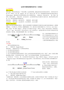 运用时间数轴理解英语时态(完美版)