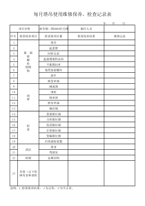 每月塔吊使用维修保养、检查记录表