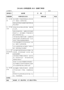 ISO14001：2015内审检查表(按部门审核)