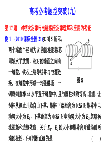 高考必考题型突破(楞次定律与电磁感应)