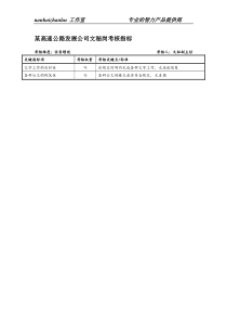 某高速公路发展公司文秘岗考核指标