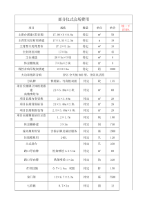 舞台会场布置费用清单