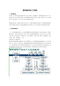 塑料编织袋工艺流程