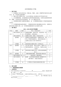 人教版九年级化学专题复习之《水和溶液》复习导学案-(1)