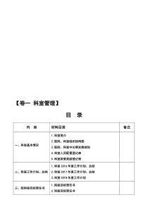 医院升级达标---科室管理文件