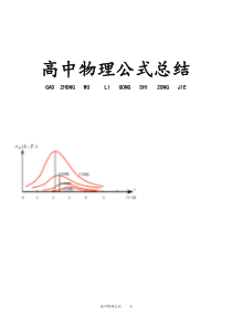 高中物理公式总结【排版版】