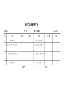 银行余额调节表(模板)