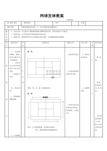 网球发球教案