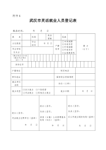 武汉市灵活就业人员登记表