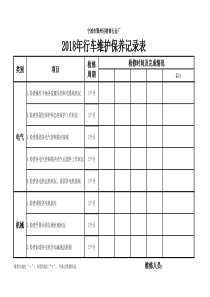 行车维护保养记录表