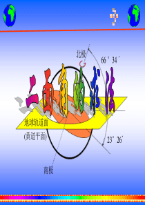 二面角的求法公开课20180108-ppt