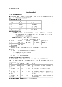 诊断学-实验室检查重点内容