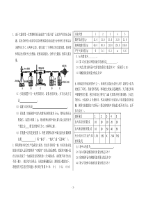 2018年八下科学易错题