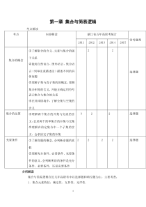 第1章集合与简易逻辑