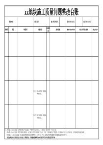 工程质量问题整改台账(A3版)