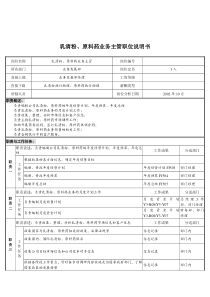 煤炭行业-集团公司-业务发展部-乳清粉&原料药业务主管岗位说明书