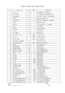 工程施工及办公设备计划表