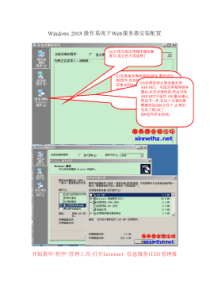 Windows2003操作系统下Web服务器安装配置