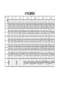 神西中心校均衡发展小学标准课程表