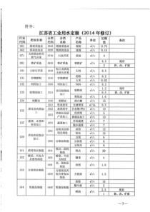 江苏省工业、服务业和生活用水定额(2014)