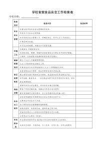 学校食堂食品安全工作检查表