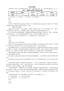 信息系统项目管理师分类模拟题项目成本管理