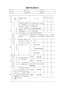 偏瘫手指功能评定