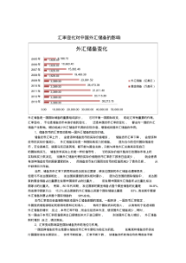 汇率变化对外汇储备的影响