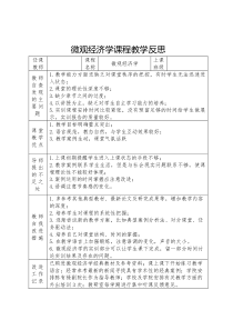 微观经济学课程教学反思