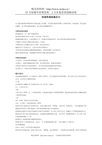 创造性地包装自己1