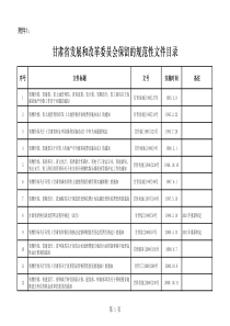 甘肃省发展和改革委员会保留的规范性文件目录