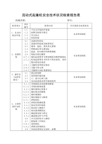 流动式起重机安全检查表