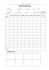 团体沙盘游戏过程记录表(最新版)