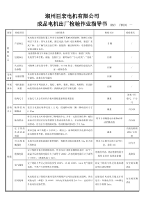 成品电机出厂检验作业指导书