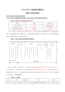 2018一建《管理》学霸笔记