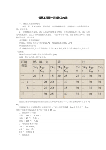 钢筋工程量计算规则及方法