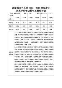 道德与法治质量分析表