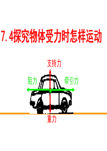 7.4探究物体受力时怎样运动