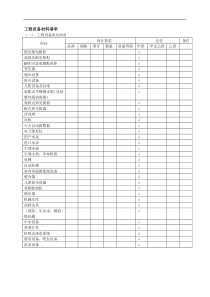 酒店工程设施设备材料清单20180608