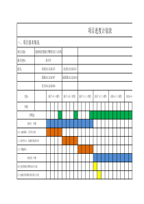 项目进度表