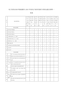 电子商务企业申报成都市XXXX年度电子商务发展专项资金提交材