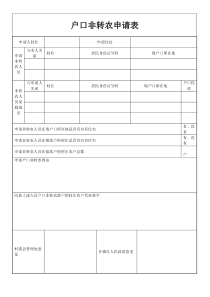 非转农申请表及办理条件流程