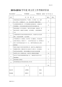 班主任工作评价表