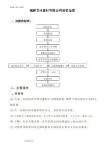 招商加盟流程、政策范本(艾格)