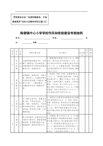 学校作风和效能建设考核细则