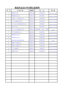 制成07印刷记录清单