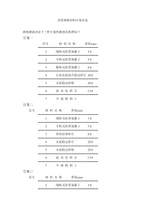 沥青路面方案比选