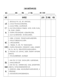 新员工三级安全教育培训记录表