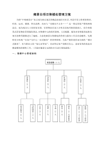 物业项目售楼处管理方案